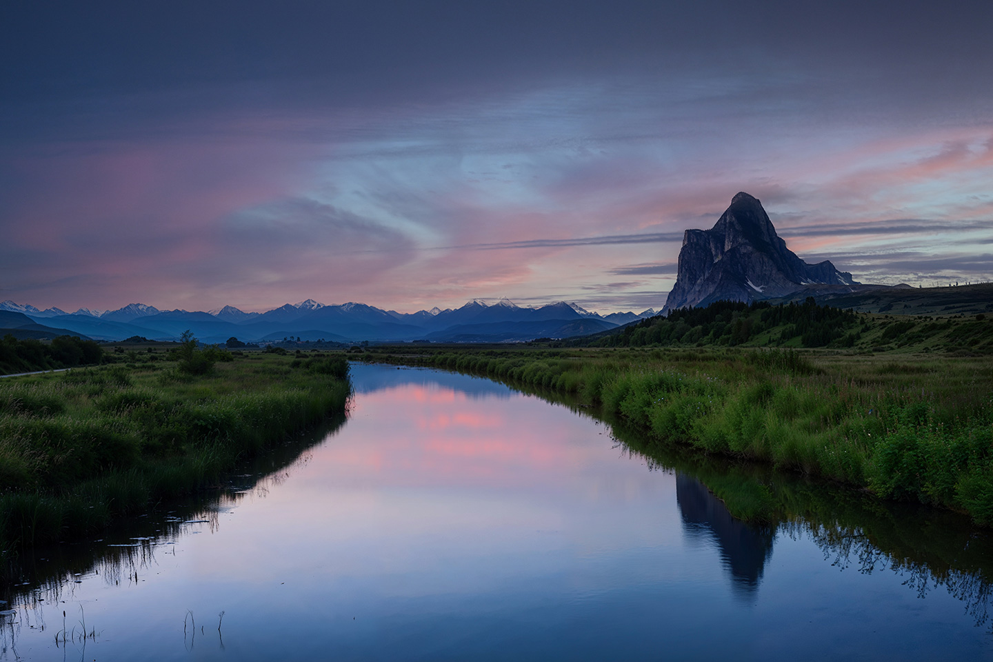 A Closer Look at US Inflation