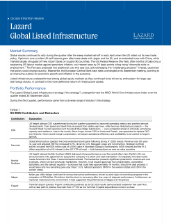 Lazard Global Listed Infrastructure Strategy Review Download asset