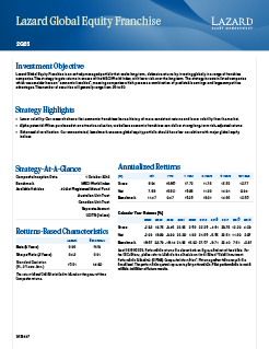 Download asset