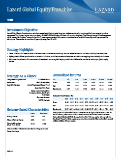 Download asset