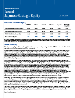 Japanese Strategic Equity JPY Download asset