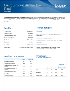 Download asset