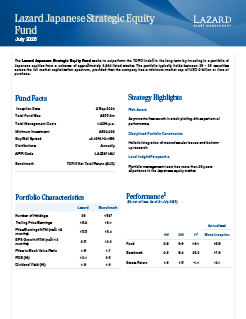 Download asset